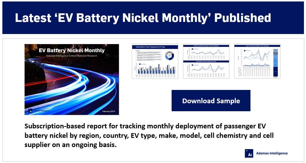 Average Nickel Use per EV Battery Up 20 YearoverYear in September